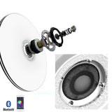 HUGE CEILING BLUETOOTH SPEAKER WITH COLOR LIGHT - Bladeless 3D