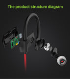 BLUETOOTH DACUM WATERPROOF HEADPHONES - Bladeless 3D